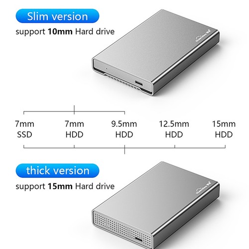 Blueendless inch sata hdd - 2.5,